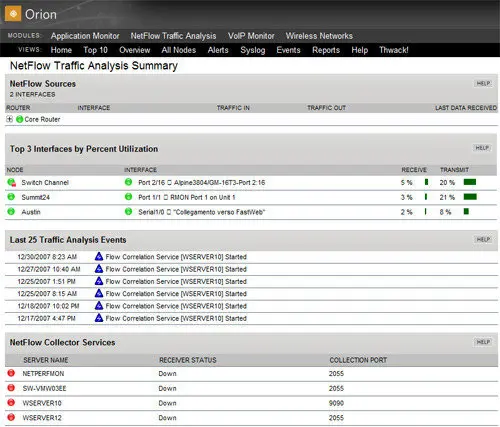 ORION NetFlow Traffic Analyzer