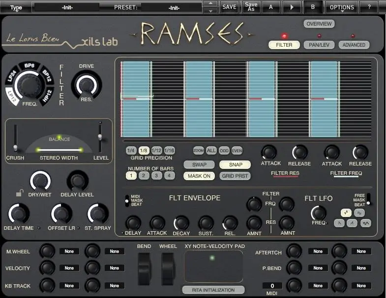 XILS-lab - RAMSES
