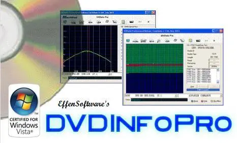 DVDInfoPro Elite