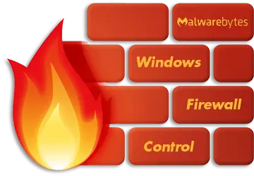 Malwarebytes Windows Firewall Control