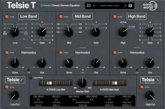SonicWorld Plugins - Telsie T