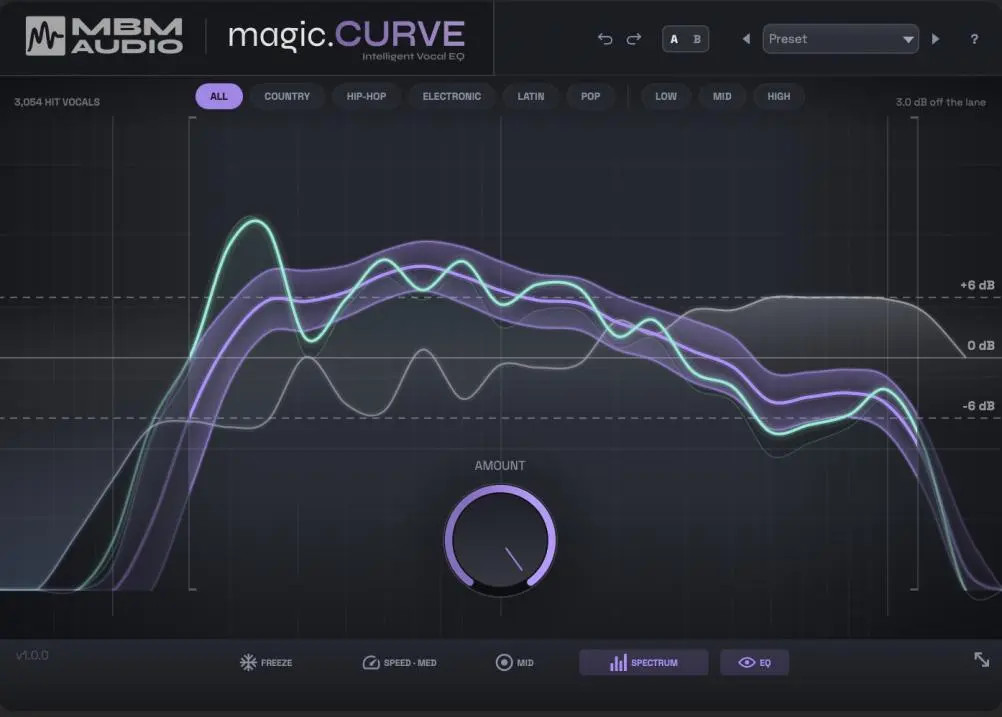 magic.CURVE