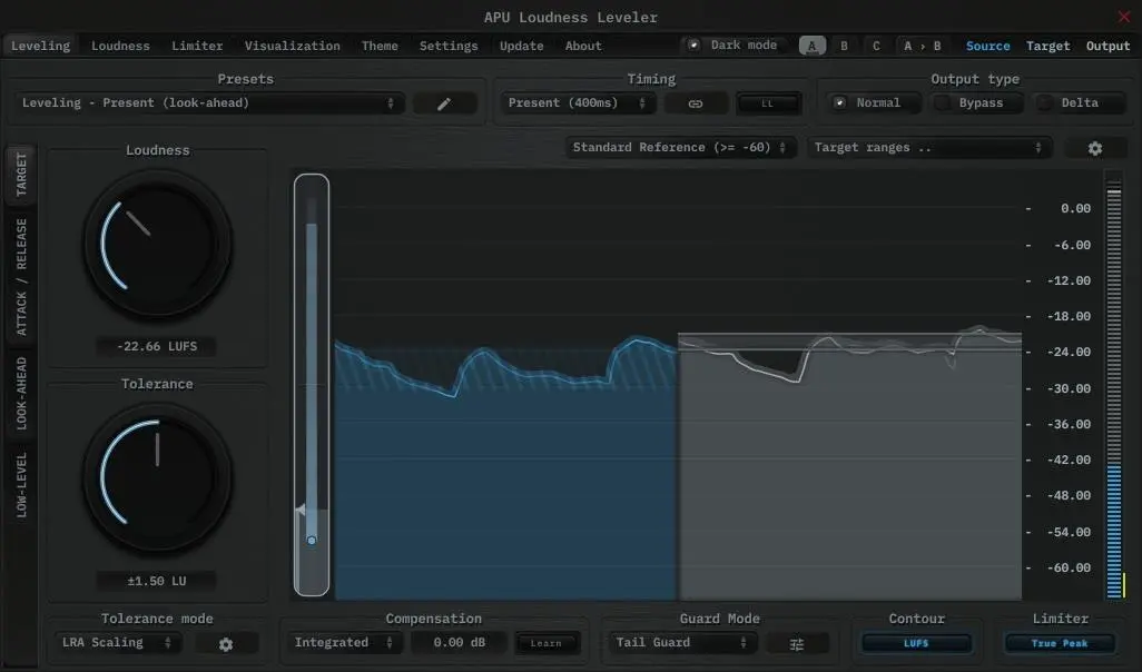 APU Loudness Series