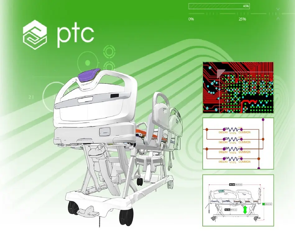 PTC Product View